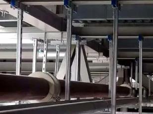 石门管廊支架的分类